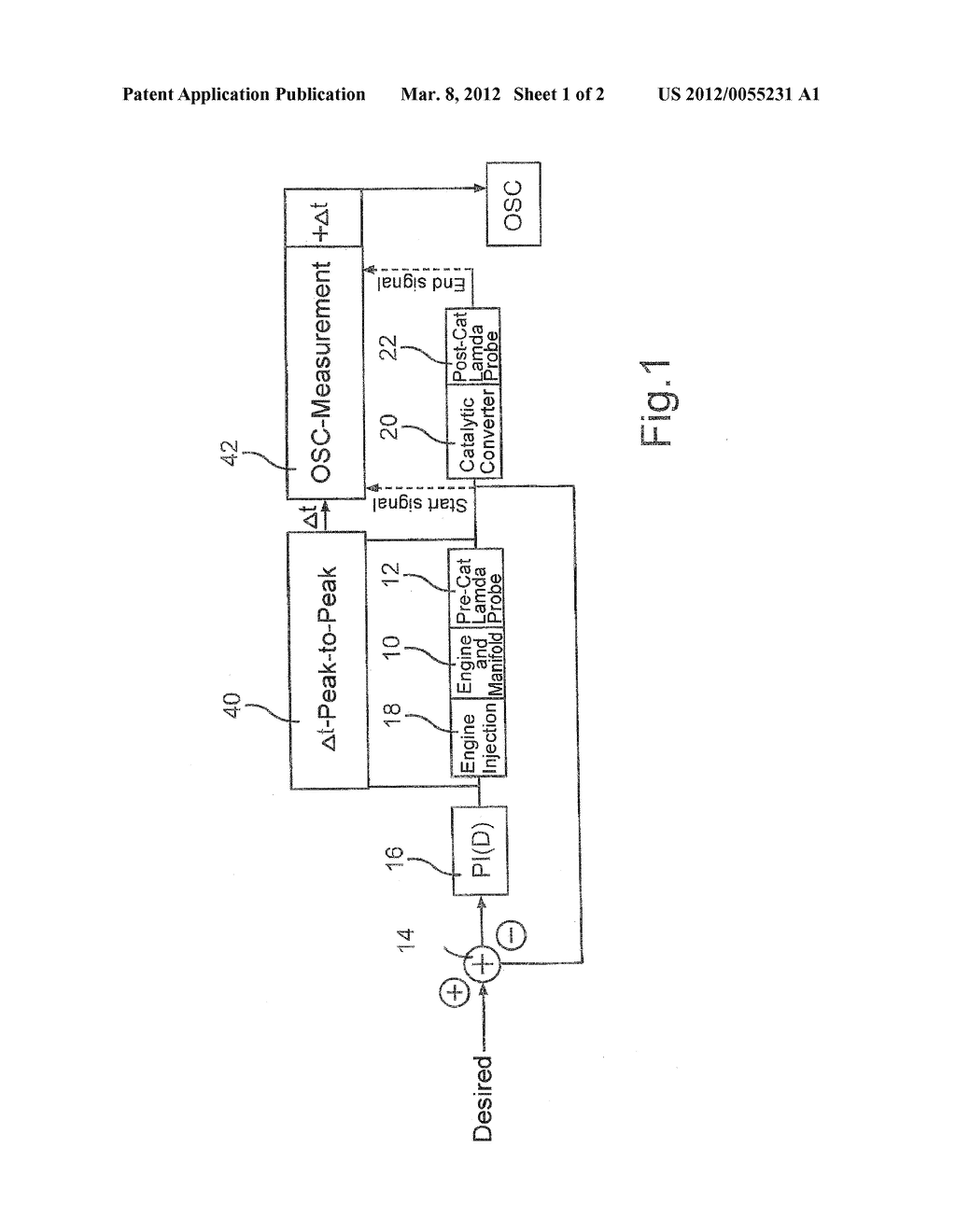 METHOD FOR DETERMINING A DELAY TIME OF A PRE-CATALYTIC CONVERTER LAMBDA     PROBE AND METHOD FOR DETERMINING THE OXYGEN STORAGE CAPACITY OF AN OXYGEN     STORE - diagram, schematic, and image 02