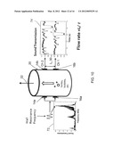 MULTIPHASE FLUID CHARACTERIZATION SYSTEM diagram and image