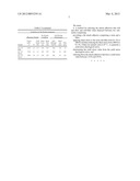 Self-Filleting Die Attach Paste diagram and image