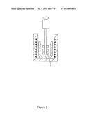 PROCESS FOR PRODUCING SEMI-SOLIDIFIED SLURRY OF IRON ALLOY diagram and image