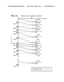 METHOD OF SHOOTING A SEMI-AUTOMATIC FIREARM diagram and image