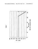 RELIEF PRINTING PLATE, PLATE-MAKING METHOD FOR THE RELIEF PRINTING PLATE     AND PLATE-MAKING APPARATUS FOR THE RELIEF PRINTING PLATE diagram and image