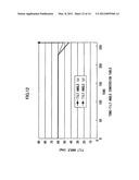 RELIEF PRINTING PLATE, PLATE-MAKING METHOD FOR THE RELIEF PRINTING PLATE     AND PLATE-MAKING APPARATUS FOR THE RELIEF PRINTING PLATE diagram and image