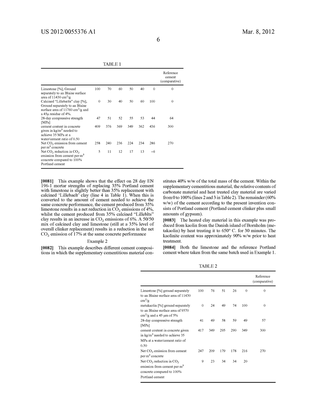 PORTLAND LIMESTONE CALCINED CLAY CEMENT - diagram, schematic, and image 07