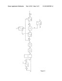 METHOD FOR THE SEPARATION OF GASES diagram and image