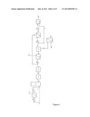 METHOD FOR THE SEPARATION OF GASES diagram and image