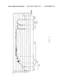 Dishwasher and a control method the same diagram and image