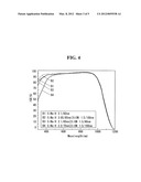 SOLAR CELL MODULE diagram and image