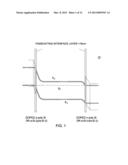 HIGH-EFFICIENCY SOLAR CELL STRUCTURES AND METHODS OF MANUFACTURE diagram and image