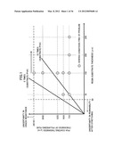 METHOD OF PRODUCING ROLL OF LAMINATE STRIP WITH POLARIZING FILM diagram and image