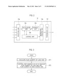 SECONDARY PUMP TYPE HEAT SOURCE AND SECONDARY PUMP TYPE HEAT SOURCE     CONTROL METHOD diagram and image