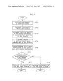 SECONDARY PUMP TYPE HEAT SOURCE AND SECONDARY PUMP TYPE HEAT SOURCE     CONTROL METHOD diagram and image