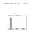 METHOD OF FRACTURING USING MANNANOHYDROLASE ENZYME BREAKER diagram and image