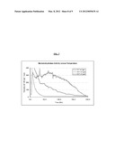 METHOD OF FRACTURING USING MANNANOHYDROLASE ENZYME BREAKER diagram and image