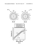 System and Method for Managing Temperature in a Wellbore diagram and image