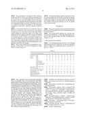 Flat-panel display member and paste for the uppermost layer of barrier rib     of flat-panel display member diagram and image