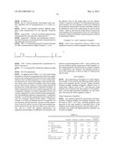 KIT FOR PREPARING WATER-SEALING MATERIAL FOR ELECTRICAL WIRE,     WATER-SEALING MATERIAL FOR ELECTRICAL WIRE, WATER-SEALING MEMBER,     WATER-SEALED ELECTRICAL WIRE, AND WATER-SEALING METHOD diagram and image