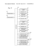 Holding unit, assembly system, sputtering unit, and processing method and     processing unit diagram and image