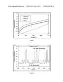 AMPEROMETRIC ELECTROCHEMICAL CELLS AND SENSORS diagram and image