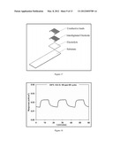 AMPEROMETRIC ELECTROCHEMICAL CELLS AND SENSORS diagram and image