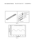 AMPEROMETRIC ELECTROCHEMICAL CELLS AND SENSORS diagram and image