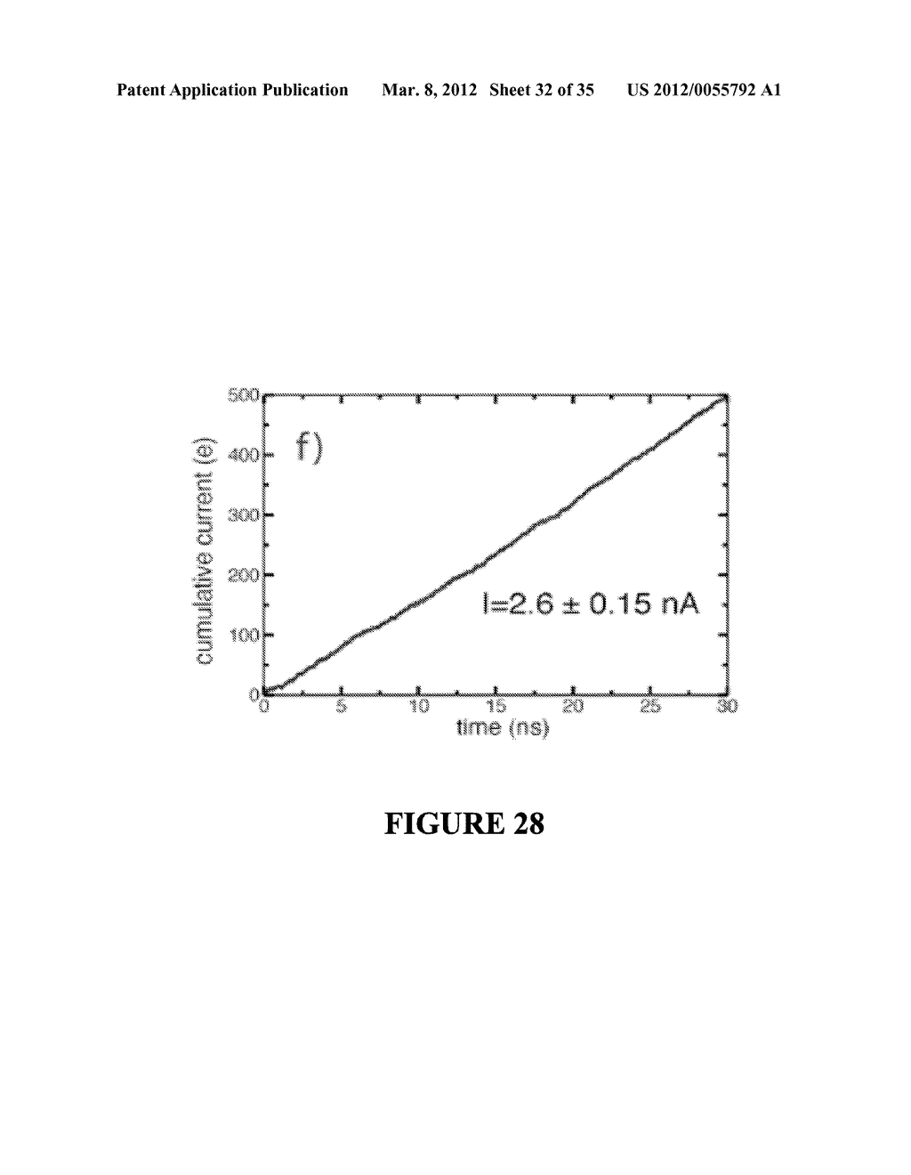 MSP NANOPORES AND RELATED METHODS - diagram, schematic, and image 33