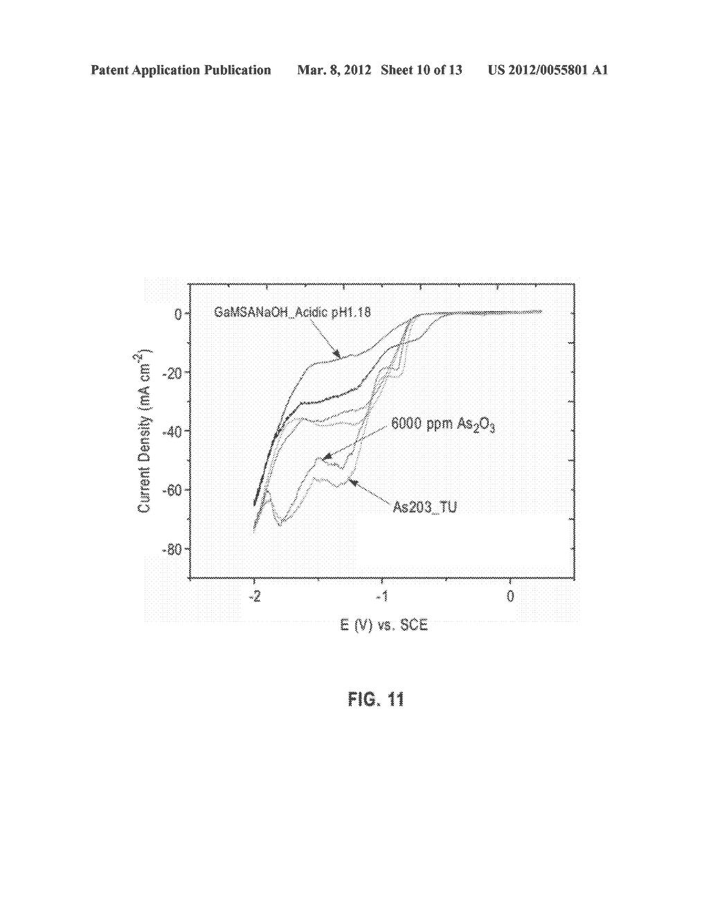 Gallium Electrodeposition Processes and Chemistries - diagram, schematic, and image 11