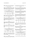 Electrodes for Electrolytic Germane Process diagram and image