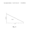 MANUFACTURING CARBON-BASED COMBUSTIBLES BY ELECTROCHEMICAL DECOMPOSITION     OF CO2 diagram and image