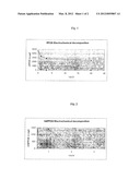 METHODS FOR DECOMPOSING PARTIALLY FLUORINATED AND PERFLUORINATED     SURFACTANTS diagram and image