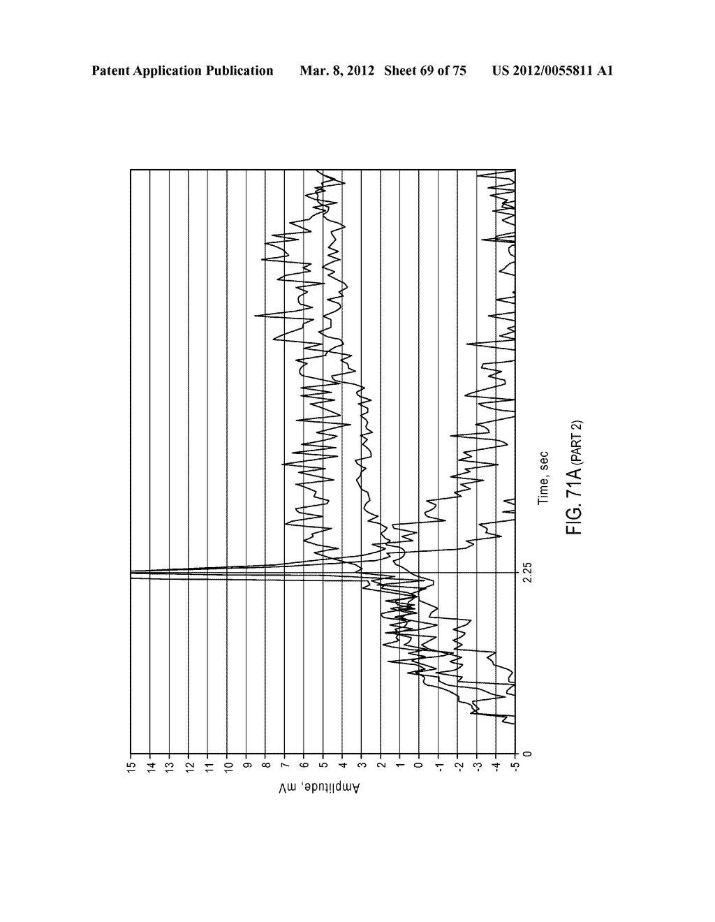 Methods and Apparatus for Measuring Analytes Using Large Scale FET Arrays - diagram, schematic, and image 70