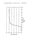 GREEN SYNTHESIS OF NANOMETALS USING PLANT EXTRACTS AND USE THEREOF diagram and image