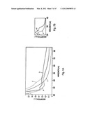 GREEN SYNTHESIS OF NANOMETALS USING PLANT EXTRACTS AND USE THEREOF diagram and image