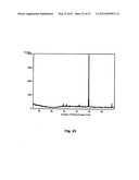 GREEN SYNTHESIS OF NANOMETALS USING PLANT EXTRACTS AND USE THEREOF diagram and image