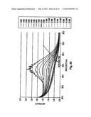 GREEN SYNTHESIS OF NANOMETALS USING PLANT EXTRACTS AND USE THEREOF diagram and image