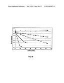 GREEN SYNTHESIS OF NANOMETALS USING PLANT EXTRACTS AND USE THEREOF diagram and image