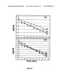 GREEN SYNTHESIS OF NANOMETALS USING PLANT EXTRACTS AND USE THEREOF diagram and image