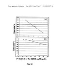 GREEN SYNTHESIS OF NANOMETALS USING PLANT EXTRACTS AND USE THEREOF diagram and image