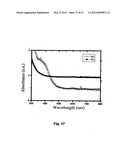 GREEN SYNTHESIS OF NANOMETALS USING PLANT EXTRACTS AND USE THEREOF diagram and image