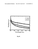 GREEN SYNTHESIS OF NANOMETALS USING PLANT EXTRACTS AND USE THEREOF diagram and image