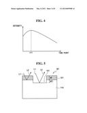 ETCHING SYSTEM AND METHOD OF CONTROLLING ETCHING PROCESS CONDITION diagram and image