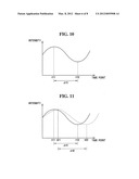 ETCHING SYSTEM AND METHOD OF CONTROLLING ETCHING PROCESS CONDITION diagram and image