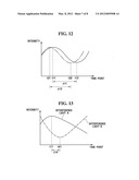 ETCHING SYSTEM AND METHOD OF CONTROLLING ETCHING PROCESS CONDITION diagram and image