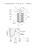 STOPPER ROD diagram and image