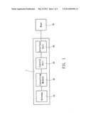 NON-CONTACT READING DEVICE WITH REDUCED LOADING EFFECT diagram and image