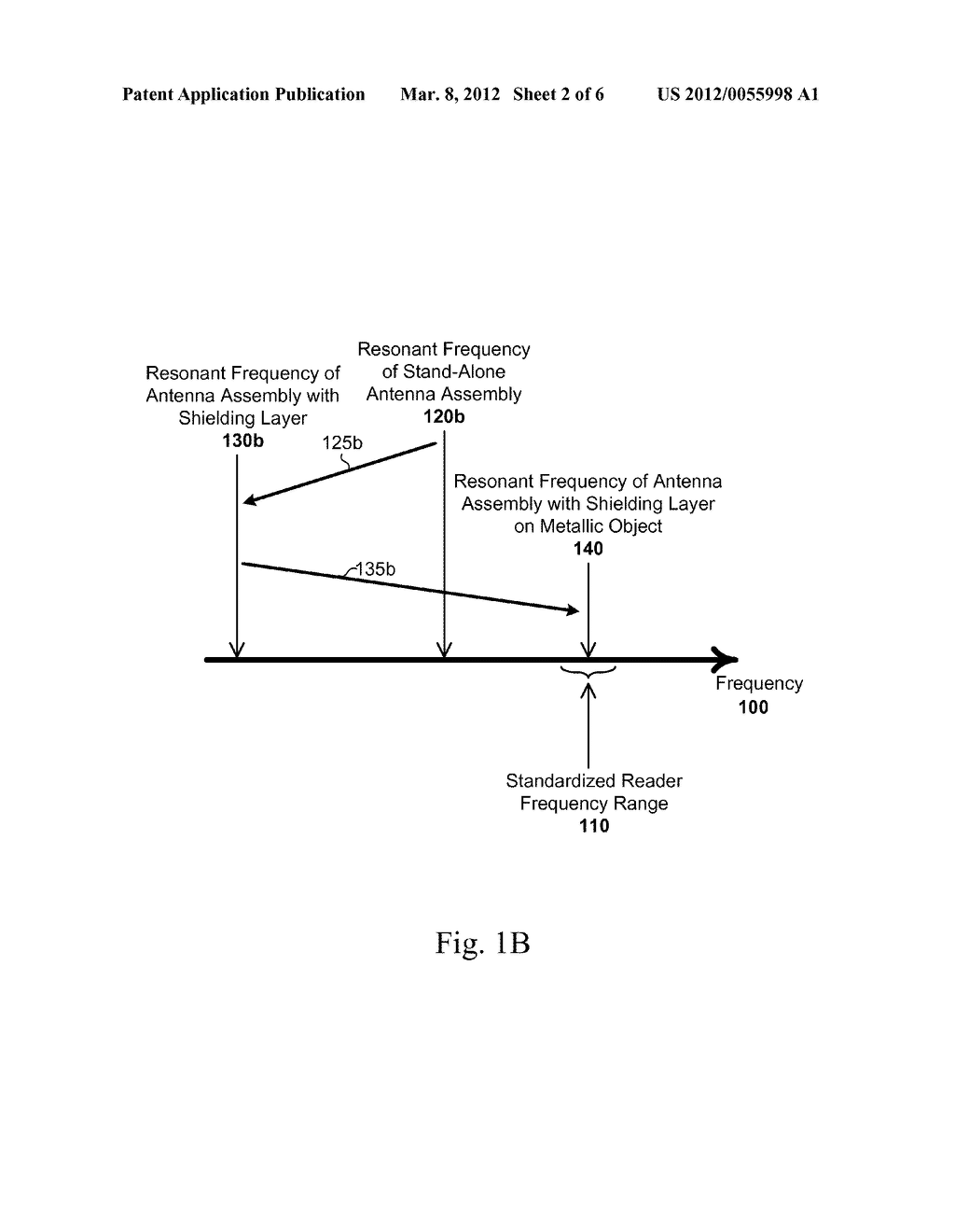 RFID Label With Shielding Element - diagram, schematic, and image 03