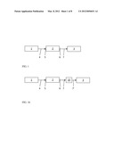 Method for Compensation of Gyroscopic Forces of a Rotor in a Helicopter diagram and image