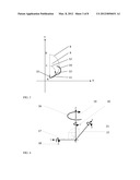 Method for Compensation of Gyroscopic Forces of a Rotor in a Helicopter diagram and image