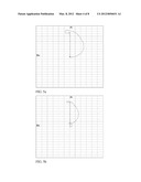 Method for Compensation of Gyroscopic Forces of a Rotor in a Helicopter diagram and image