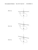 Method for Compensation of Gyroscopic Forces of a Rotor in a Helicopter diagram and image